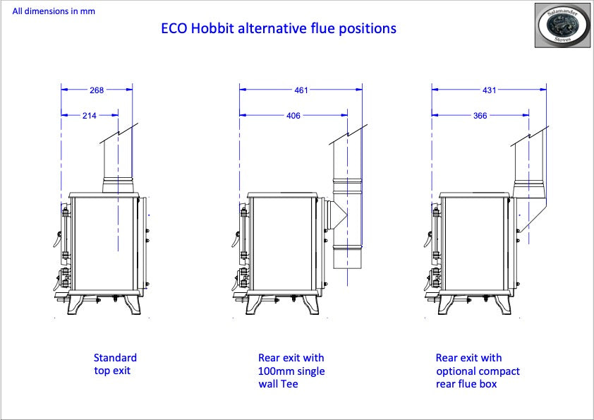 Shepherd Hut Stove (Hobbit Stove)